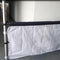 10X10 Canopy Half Wall Rail System - ablem8canopy