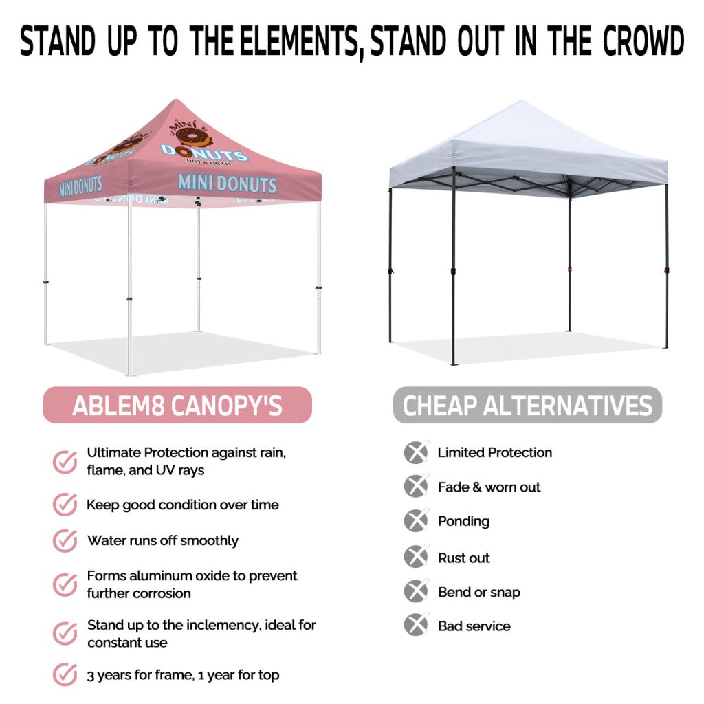 stand up in tent 10x10 Canopy Pop Up Tent-ABLEM8CANOPY Mini Donuts 10x10 Pop Up Canopy Tent