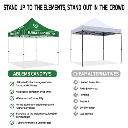 ABLEM8CANOPY Market Information 10x10 Heavy Duty Canopy Tents For Sale - ablem8canopy